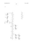 Process for synthesis of mucin-type peptides and muc1-related glycopeptides diagram and image