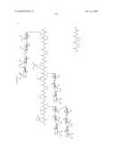 Process for synthesis of mucin-type peptides and muc1-related glycopeptides diagram and image