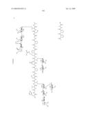 Process for synthesis of mucin-type peptides and muc1-related glycopeptides diagram and image