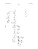 Process for synthesis of mucin-type peptides and muc1-related glycopeptides diagram and image