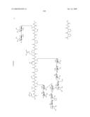 Process for synthesis of mucin-type peptides and muc1-related glycopeptides diagram and image