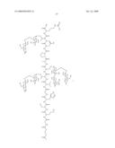 Process for synthesis of mucin-type peptides and muc1-related glycopeptides diagram and image