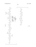 Process for synthesis of mucin-type peptides and muc1-related glycopeptides diagram and image