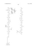 Process for synthesis of mucin-type peptides and muc1-related glycopeptides diagram and image