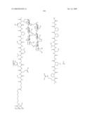 Process for synthesis of mucin-type peptides and muc1-related glycopeptides diagram and image