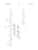 Process for synthesis of mucin-type peptides and muc1-related glycopeptides diagram and image