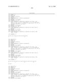 Process for synthesis of mucin-type peptides and muc1-related glycopeptides diagram and image