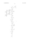 Process for synthesis of mucin-type peptides and muc1-related glycopeptides diagram and image