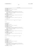 Process for synthesis of mucin-type peptides and muc1-related glycopeptides diagram and image