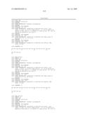 Process for synthesis of mucin-type peptides and muc1-related glycopeptides diagram and image