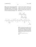 Process for synthesis of mucin-type peptides and muc1-related glycopeptides diagram and image