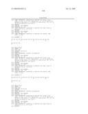 Process for synthesis of mucin-type peptides and muc1-related glycopeptides diagram and image