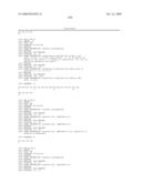 Process for synthesis of mucin-type peptides and muc1-related glycopeptides diagram and image