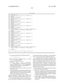 Process for synthesis of mucin-type peptides and muc1-related glycopeptides diagram and image