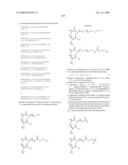 Process for synthesis of mucin-type peptides and muc1-related glycopeptides diagram and image