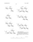 Process for synthesis of mucin-type peptides and muc1-related glycopeptides diagram and image