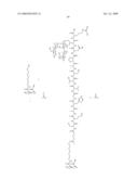 Process for synthesis of mucin-type peptides and muc1-related glycopeptides diagram and image