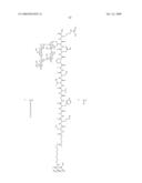 Process for synthesis of mucin-type peptides and muc1-related glycopeptides diagram and image