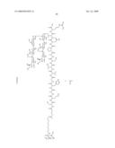 Process for synthesis of mucin-type peptides and muc1-related glycopeptides diagram and image