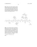 Process for synthesis of mucin-type peptides and muc1-related glycopeptides diagram and image