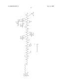 Process for synthesis of mucin-type peptides and muc1-related glycopeptides diagram and image