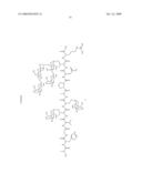 Process for synthesis of mucin-type peptides and muc1-related glycopeptides diagram and image