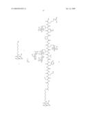 Process for synthesis of mucin-type peptides and muc1-related glycopeptides diagram and image