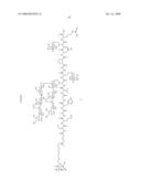 Process for synthesis of mucin-type peptides and muc1-related glycopeptides diagram and image