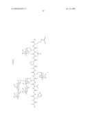 Process for synthesis of mucin-type peptides and muc1-related glycopeptides diagram and image