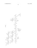 Process for synthesis of mucin-type peptides and muc1-related glycopeptides diagram and image