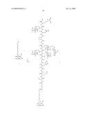 Process for synthesis of mucin-type peptides and muc1-related glycopeptides diagram and image