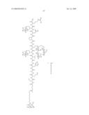 Process for synthesis of mucin-type peptides and muc1-related glycopeptides diagram and image