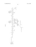 Process for synthesis of mucin-type peptides and muc1-related glycopeptides diagram and image