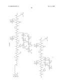 Process for synthesis of mucin-type peptides and muc1-related glycopeptides diagram and image