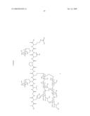 Process for synthesis of mucin-type peptides and muc1-related glycopeptides diagram and image