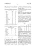 Novel alkane polyol dehydrogenase diagram and image