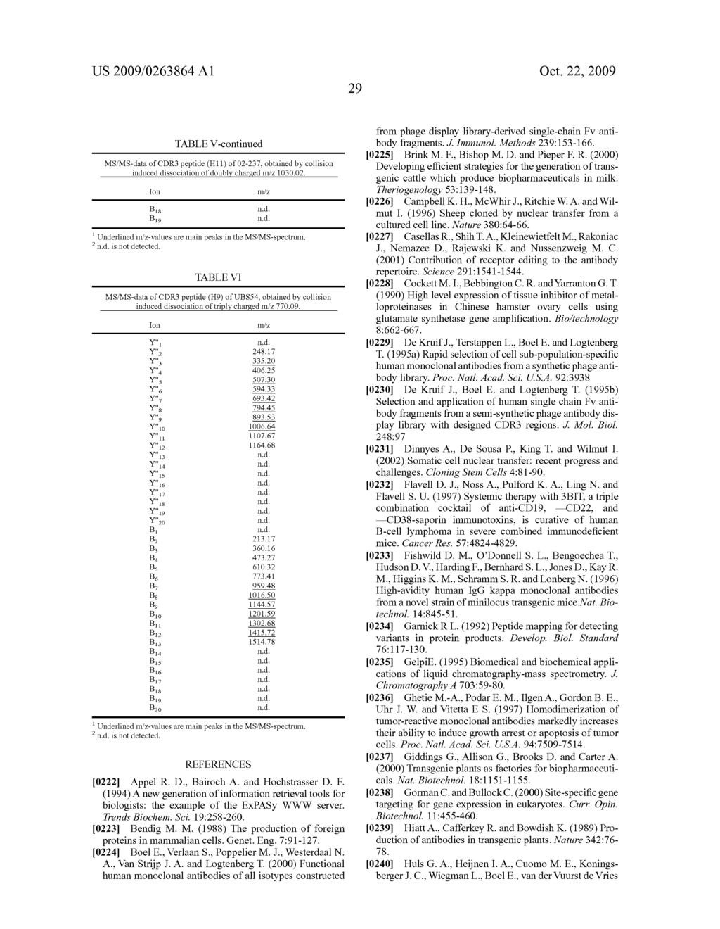 Recombinant production of mixtures of antibodies - diagram, schematic, and image 61