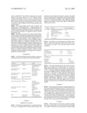 Methods and Compositions for Amplification of DNA diagram and image