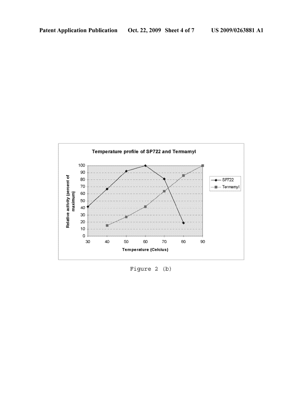 Alpha-Amylase Mutants - diagram, schematic, and image 05