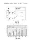 Thermostable Neutral Metalloproteases diagram and image