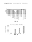 Thermostable Neutral Metalloproteases diagram and image