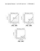 Thermostable Neutral Metalloproteases diagram and image