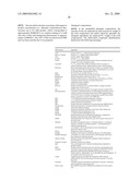 Thermostable Neutral Metalloproteases diagram and image