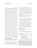 Thermostable Neutral Metalloproteases diagram and image