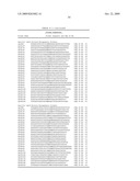 Thermostable Neutral Metalloproteases diagram and image