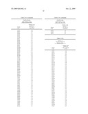 Thermostable Neutral Metalloproteases diagram and image