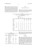 MULTI-ACTION DRAIN CLEANING COMPOSITION AND METHOD diagram and image