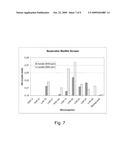 IDENTIFICATION, CHARACTERIZATION, AND APPLICATION OF PSEUDOMONAS STUTZERI (LH4:15), USEFUL IN MICROBIALLY ENHANCED OIL RELEASE diagram and image