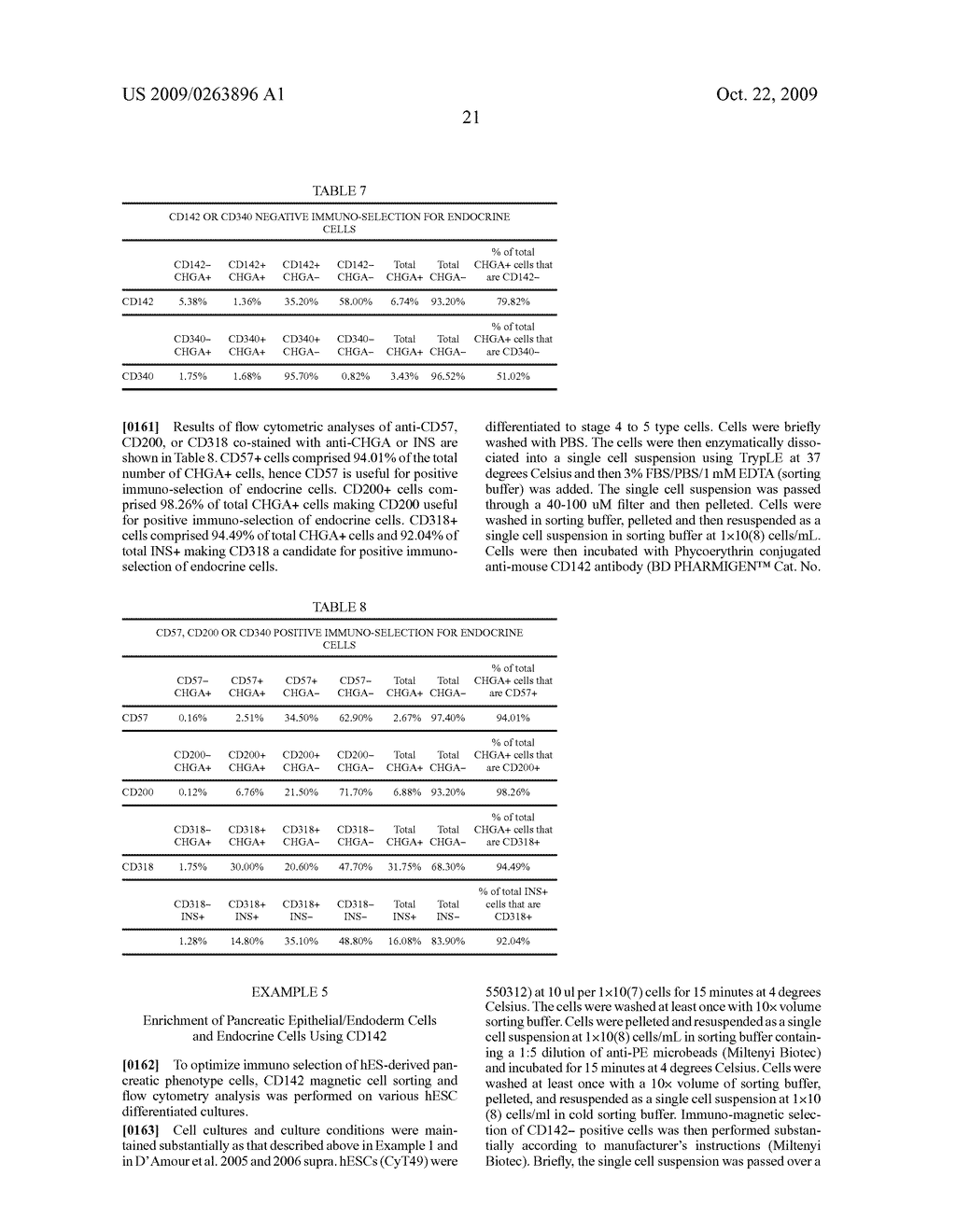 METHODS FOR PURIFYING ENDODERM AND PANCREATIC ENDODERM CELLS DERIVED FROM HUMAN EMBRYONIC STEM CELLS - diagram, schematic, and image 24