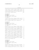 Artificial chromosomes, uses thereof and methods for preparing artificial chromosomes diagram and image